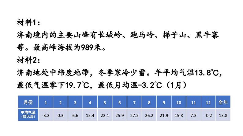 1.6 第2课《济南的冬天》体会济南温润的情（教学课件+任务单+作业单）大单元教学2024-2025学年七年级语文上册同步备课（统编版）08