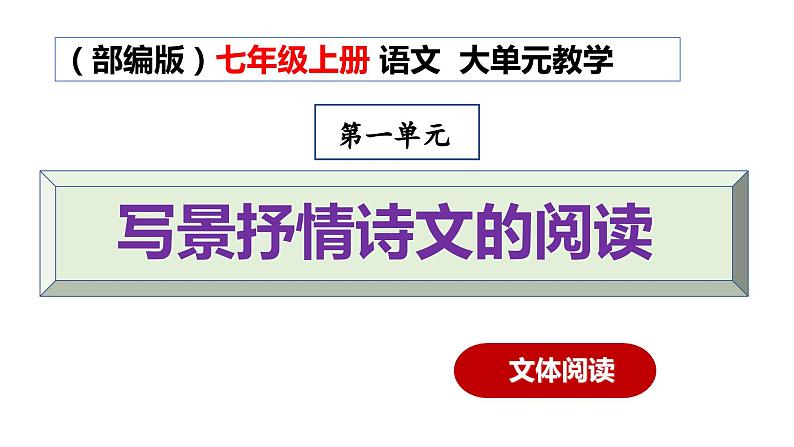 1.14 文体阅读：写景抒情诗文的阅读（教学课件+任务单+作业单）大单元教学2024-2025学年七年级语文上册同步备课（统编版）01