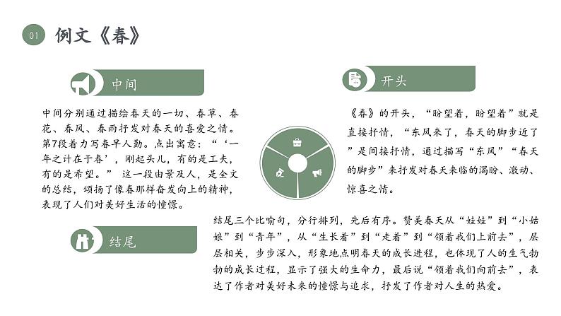 1.14 文体阅读：写景抒情诗文的阅读（教学课件+任务单+作业单）大单元教学2024-2025学年七年级语文上册同步备课（统编版）08