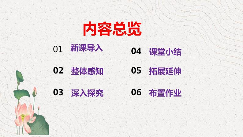 《咸阳城东楼》同步课件第2页