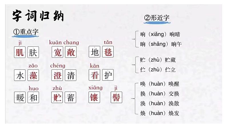 部编版语文七年级上册 第2课《济南的冬天》课件03