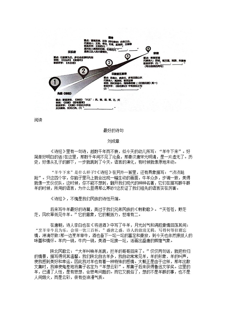 [语文][期末]浙江省宁波市海曙区2023学年八年级第二学期语文期末考试卷第2页