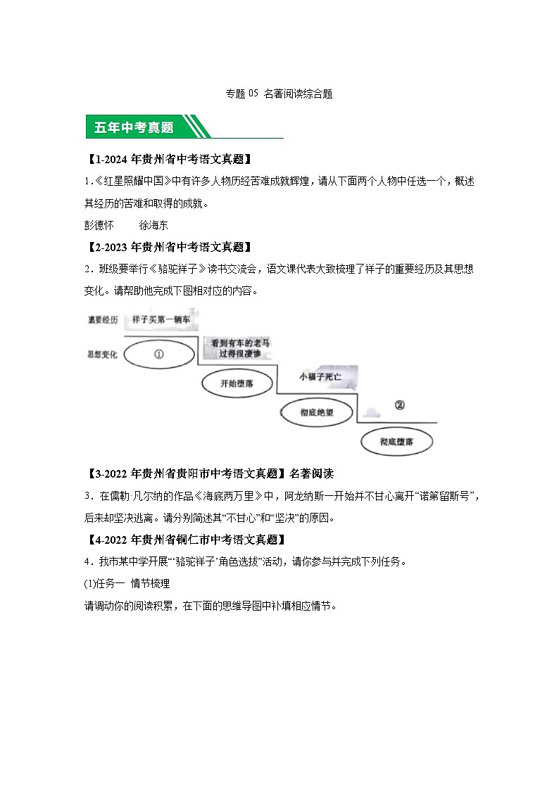 （贵州专用）专题05名著阅读综合题-5年（2020-2024）中考1年模拟语文真题分类汇编第1页