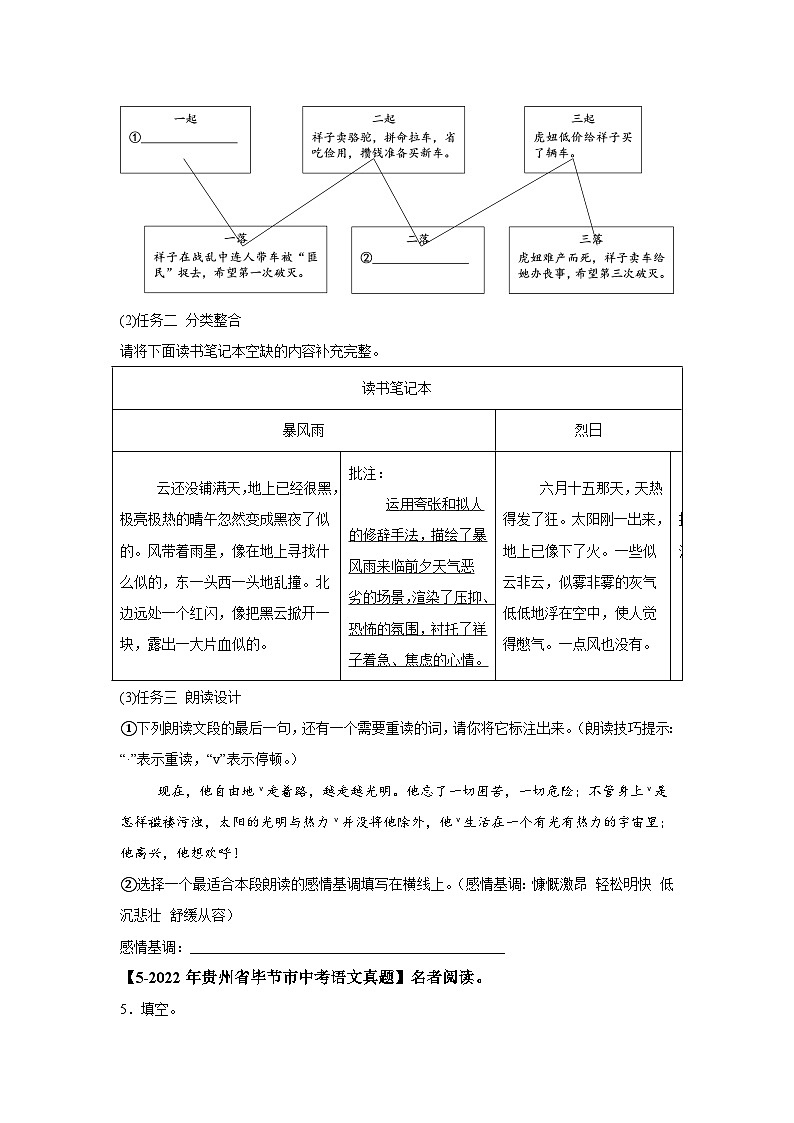 （贵州专用）专题05名著阅读综合题-5年（2020-2024）中考1年模拟语文真题分类汇编第2页