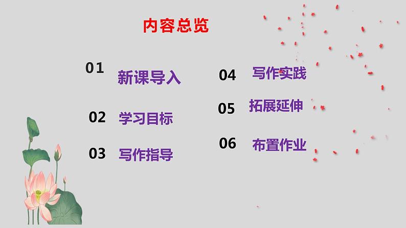 部编版九上语文第三单元写作《议论要言之有据》同步课件第2页