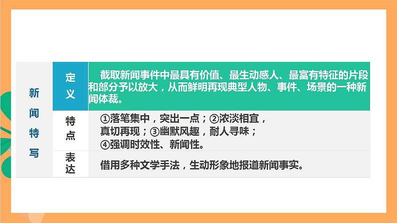 人教部编版语文八上3《 “飞天”凌空》 第1课时 课件+教案+分层作业+素材06