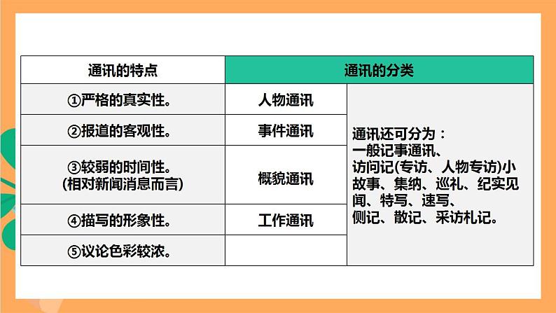 人教部编版语文八上4《一着惊海天》 第1课时 课件+教案+分层作业+素材07