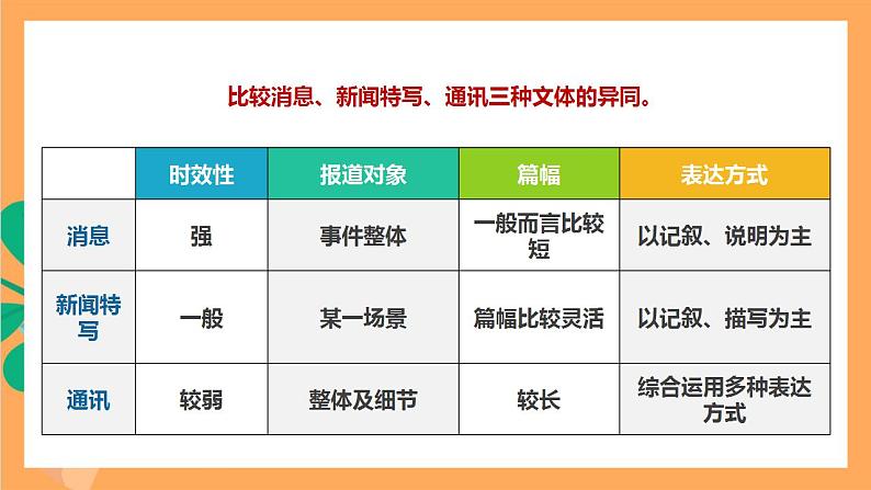 人教部编版语文八上4《一着惊海天》 第1课时 课件+教案+分层作业+素材08