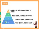 人教部编版语文八上第1单元 任务2《 新闻采访》课件+教案