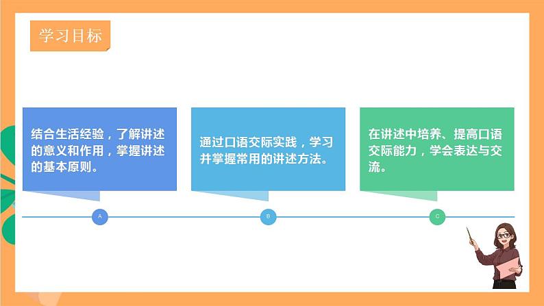 人教部编版语文八上第1单元 口语交际 《讲述》 课件+教案03