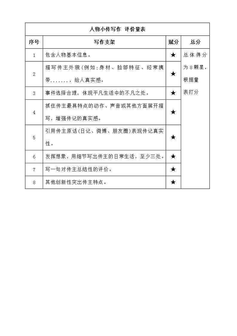 人教部编版语文八上第2单元 大单元整体教学规划+评价量表01