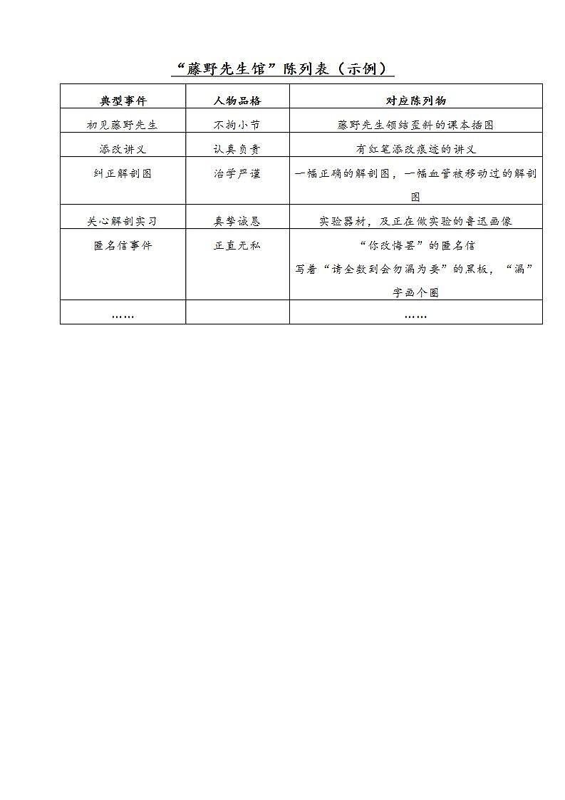 人教部编版语文八上第2单元 大单元整体教学规划+评价量表01