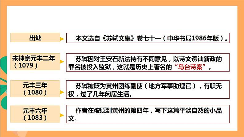 人教部编版语文八上11短文二篇 《记承天寺夜游》课件+教案+分层作业+素材07