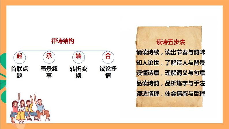 人教部编版语文八上13 唐诗五首《野望》 课件+教案+分层作业+素材04