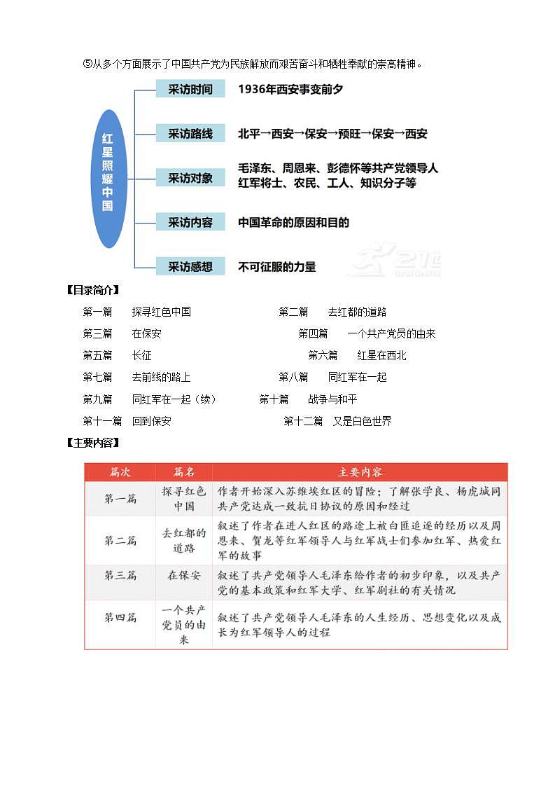 人教部编版语文八上第3单元 名著导读 《红星照耀中国》课件+教案+单元检测卷+素材03