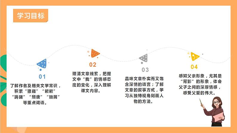 人教部编版语文八上14《背影》 第1课时 课件+教案+分层作业+素材03