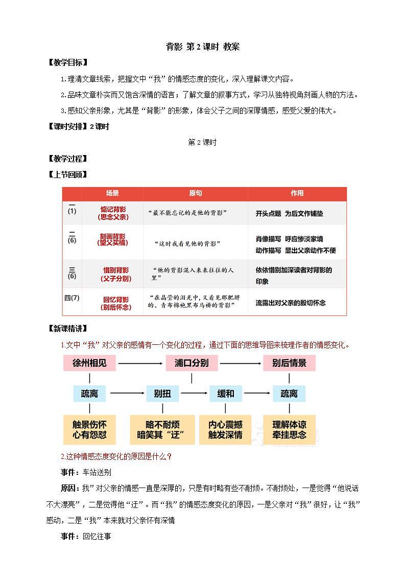 人教部编版语文八上14《背影》 第2课时 课件+教案+分层作业01