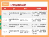 人教部编版语文八上18《中国石拱桥》 第2课时课件+教案+分层作业+素材