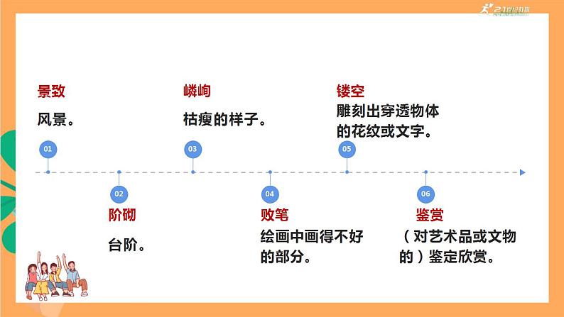 人教部编版语文八上19《苏州园林》 第1课时 课件+教案+分层作业+素材08