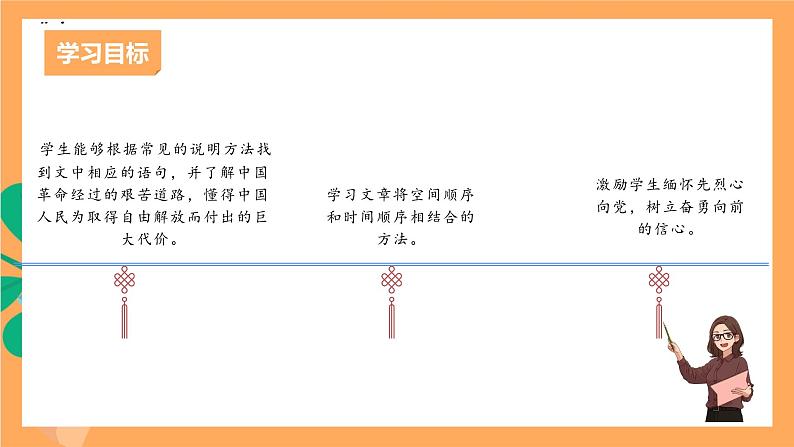 人教部编版语文八上20《人民英雄永垂不朽——瞻仰首都人民英雄纪念碑》 第1课时 课件+教案+分层作业+素材05