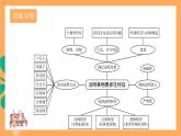 人教部编版语文八上第5单元 写作 《说明事物要抓住特征》课件+教案