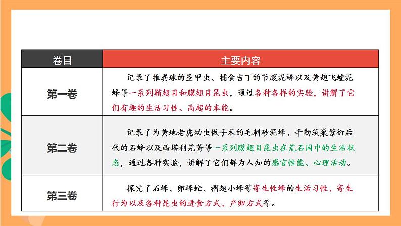 人教部编版语文八上第5单元 名著导读 《昆虫记》 科普作品的阅读 课件+教案+单元检测卷08