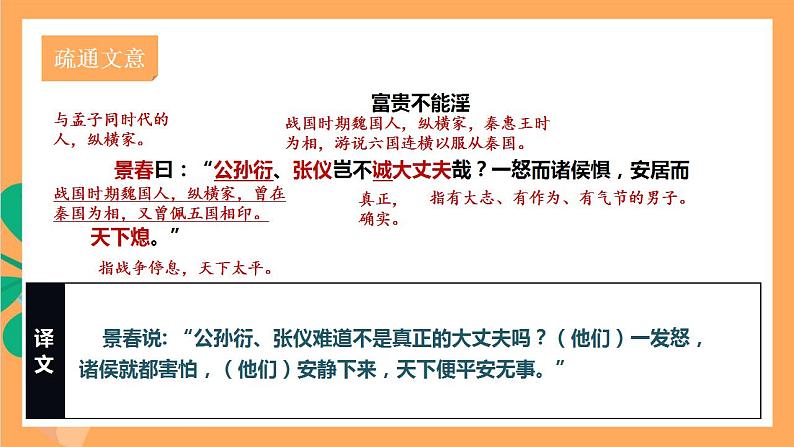 人教部编版语文八上23《孟子》三章 富贵不能淫  课件+教案+分层作业+素材07