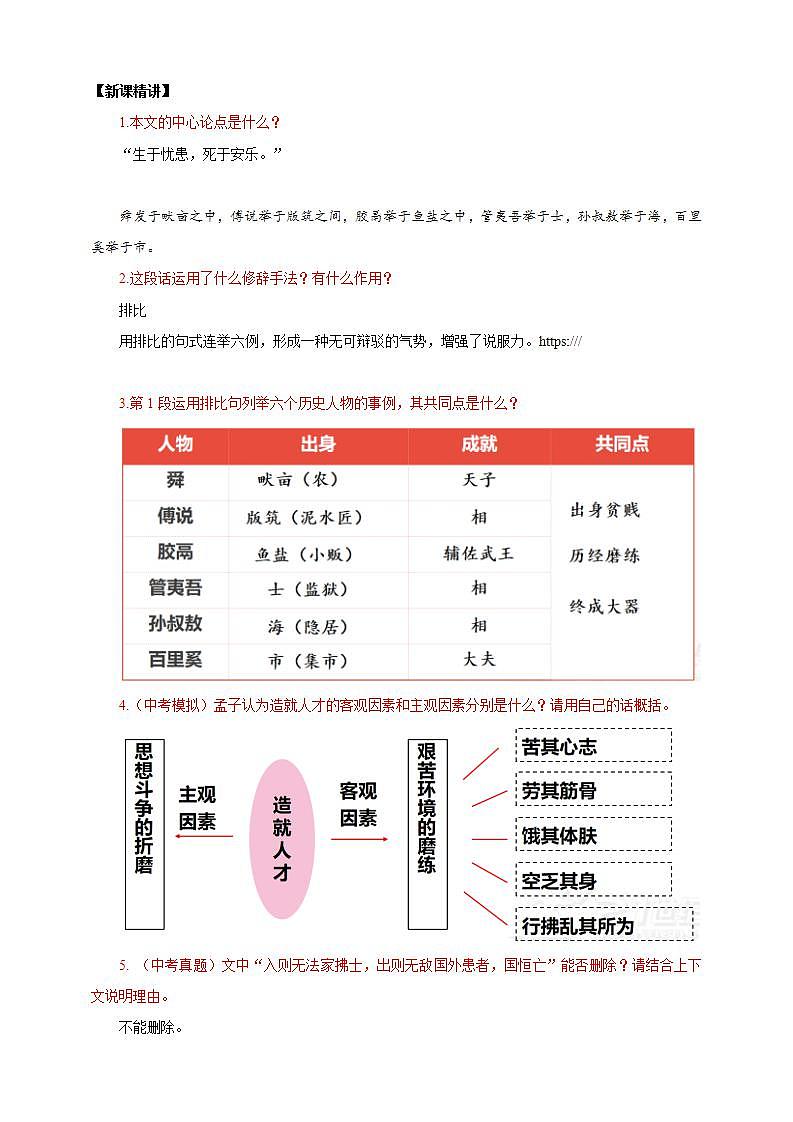 人教部编版语文八上23《孟子》三章 生于忧患，死于安乐课件+教案+分层作业+素材03