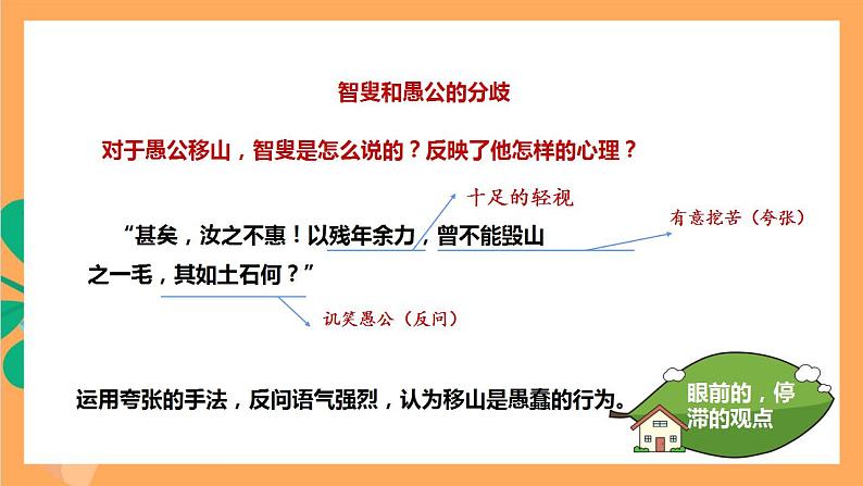 人教部编版语文八上24《 愚公移山》 第2课时 课件+教案+分层作业+素材04