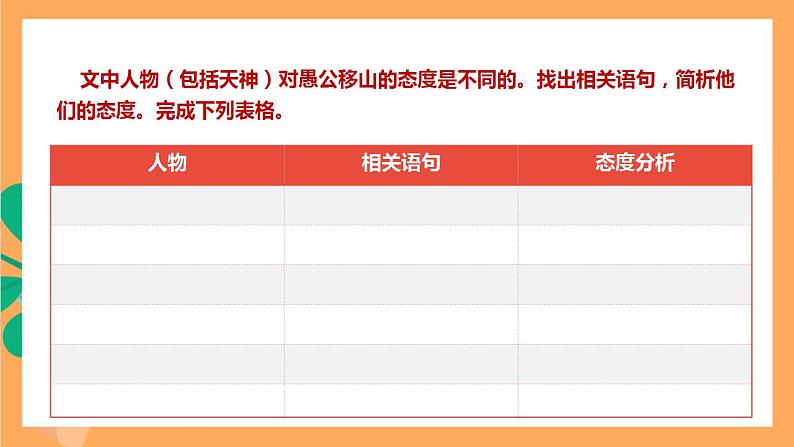人教部编版语文八上24《 愚公移山》 第2课时 课件+教案+分层作业+素材08