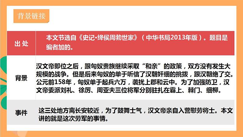 人教部编版语文八上25《 周亚夫军细柳》 第1课时 课件+教案+分层作业+素材06