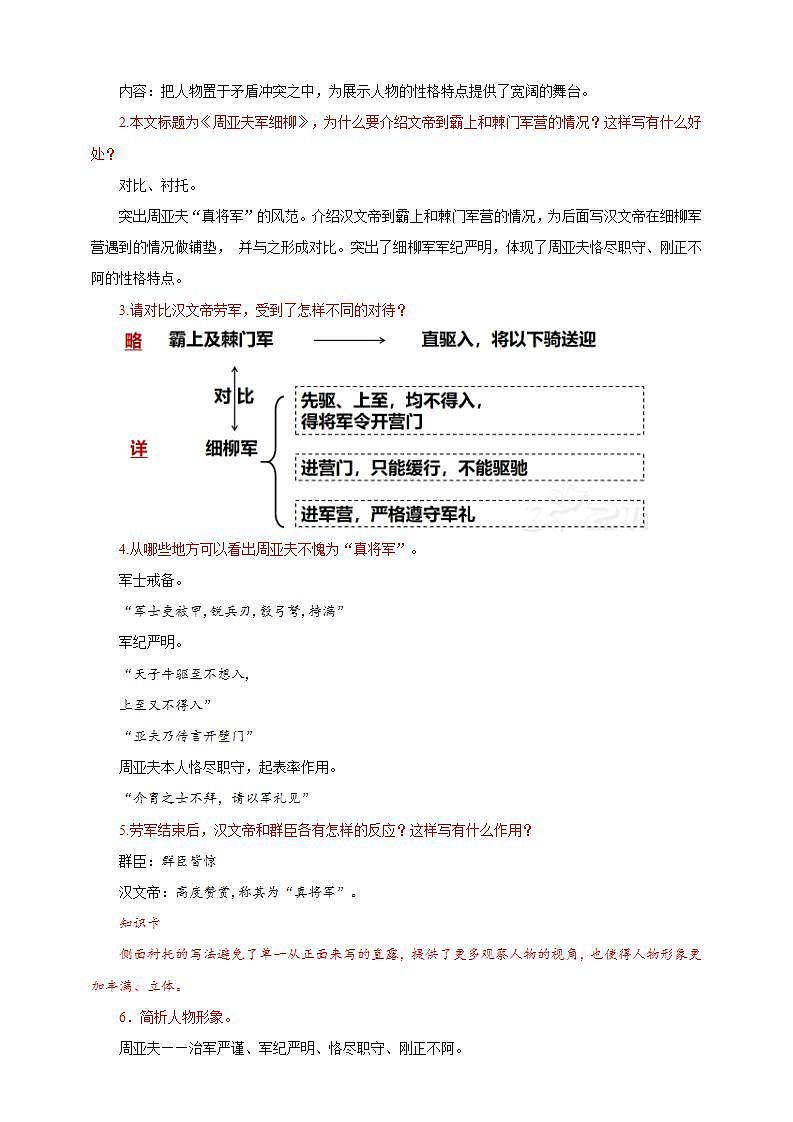 人教部编版语文八上25《周亚夫军细柳》 第2课时课件+教案+分层作业02