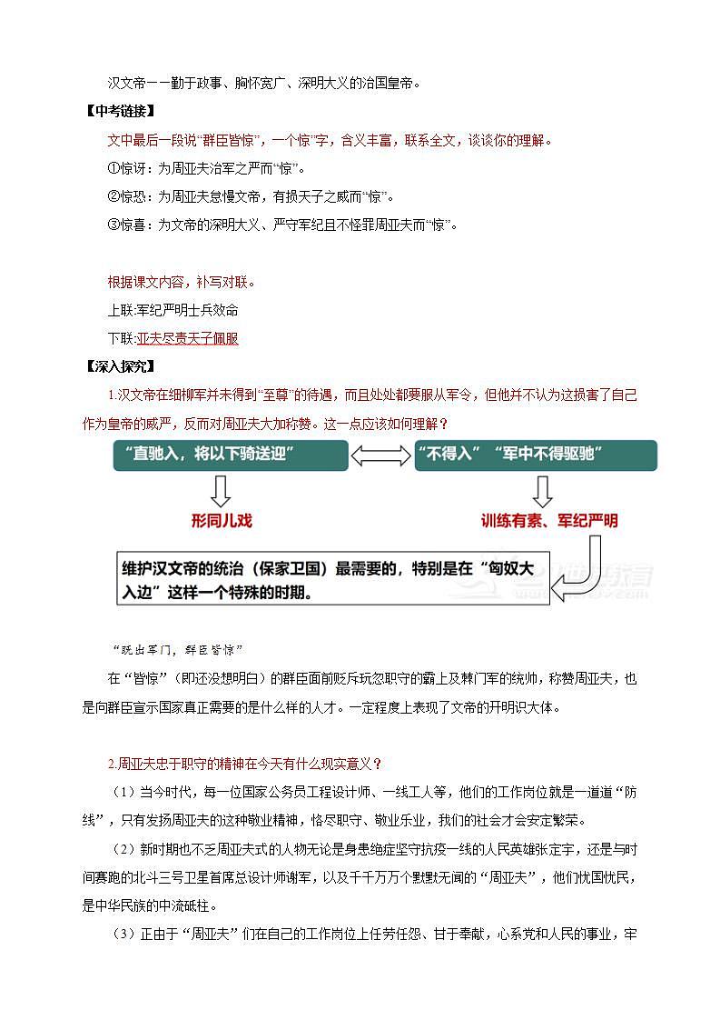人教部编版语文八上25《周亚夫军细柳》 第2课时课件+教案+分层作业03