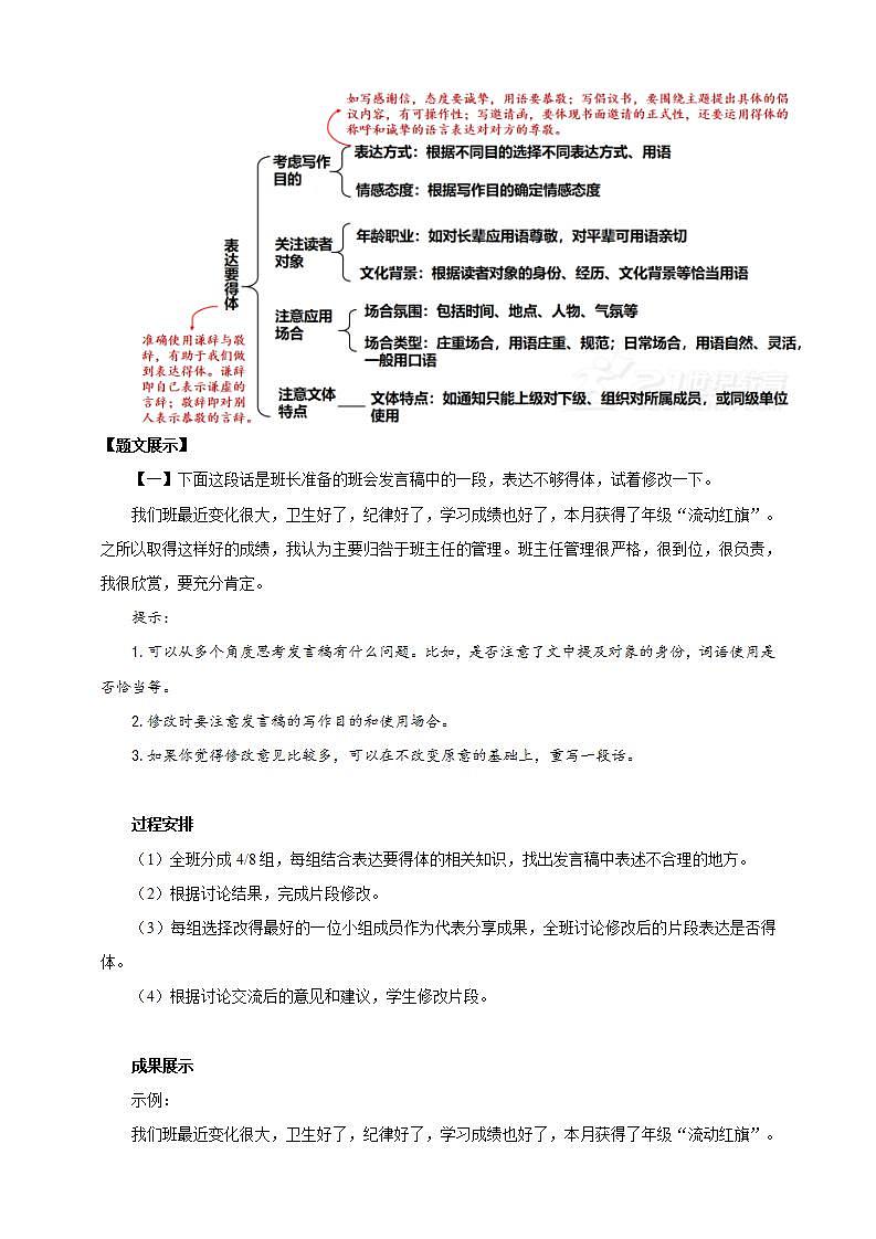 人教部编版语文八上第6单元 写作 《表达要得体》 课件+教案02