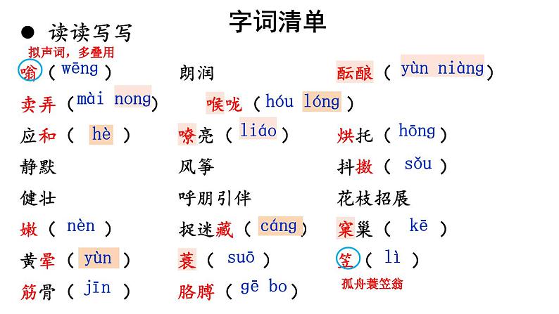 2024-2025统编版七年级语文上册精品课件1 春08