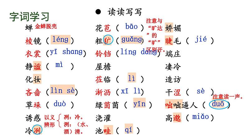 2024-2025统编版七年级语文上册精品课件3 雨的四季第5页