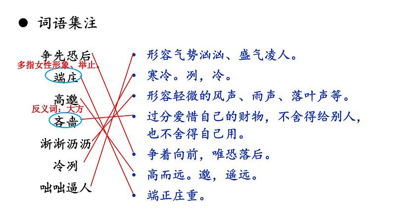 2024-2025统编版七年级语文上册精品课件3 雨的四季第8页