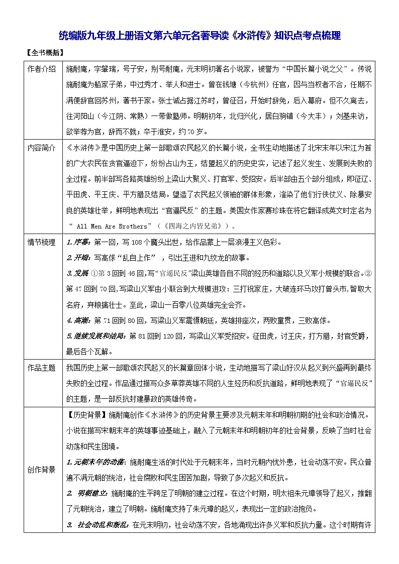 统编版九年级上册语文第六单元名著导读《水浒传》知识点考点梳理01