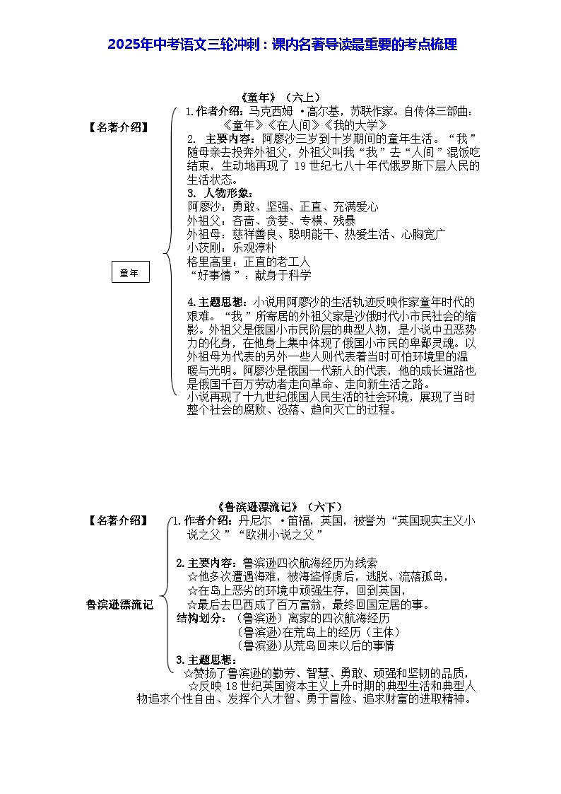 2025年中考语文三轮冲刺：课内名著导读最重要的考点梳理01
