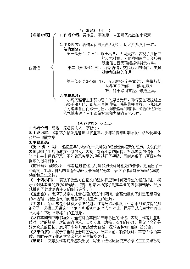 2025年中考语文三轮冲刺：课内名著导读最重要的考点梳理02