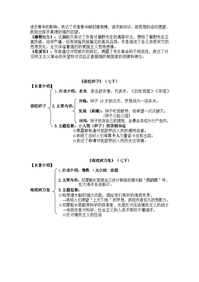 2025年中考语文三轮冲刺：课内名著导读最重要的考点梳理03