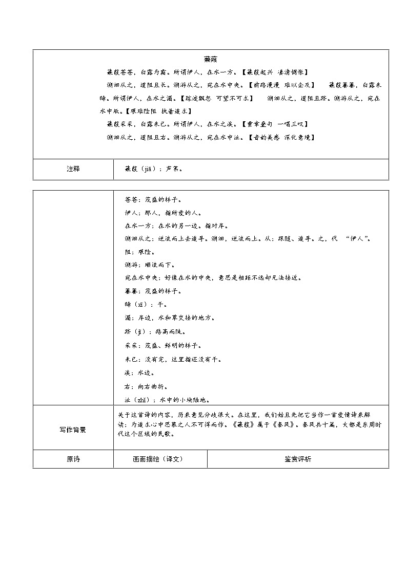 2024语文八下古诗知识点汇总03