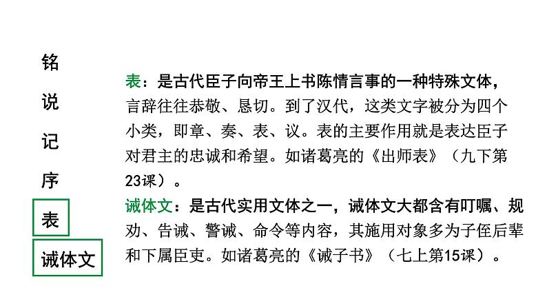 河南省2024年语文中考热点备考重难专题：课内外文言文对比阅读写人叙事类（课件）第6页