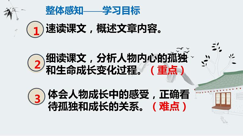 孤独之旅同步课件第7页