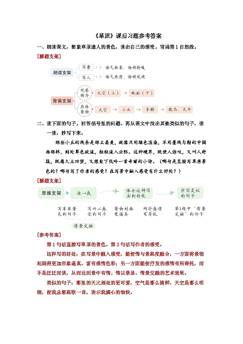 五四制六年级语文上册 第1单元 1 草原 PPT课件+教案01