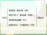 五四制六年级语文上册 第1单元 写作：热爱生活，热爱写作 PPT课件+教案