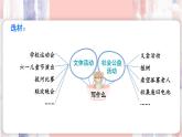 五四制六年级语文上册 第2单元 写作：多彩的活动 PPT课件+教案
