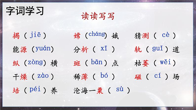 五四制六年级语文上册 第3单元 11 宇宙生命之谜 PPT课件+教案06