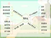 五四制六年级语文上册 第3单元 写作：____让生活更美好 PPT课件+教案