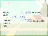 五四制六年级语文上册 第5单元 写作：写感受最深的人或事 PPT课件+教案